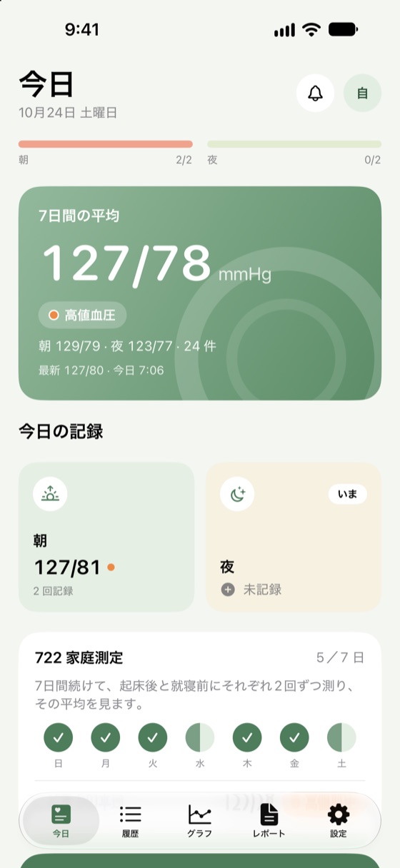 今日の画面：7 日間の平均、朝は 2 回記録済み